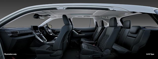interior innova